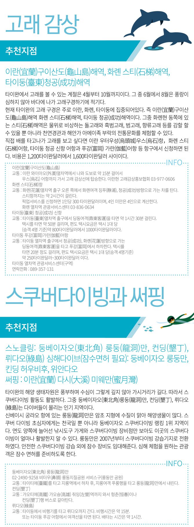 대만 타이페이 관광국 제공 자연팜플렛